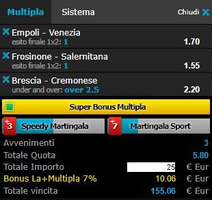 scommesse pronte Serie b 2018-03-17