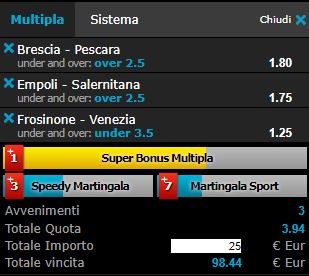 scommesse pronte Serie b 2018-03-29