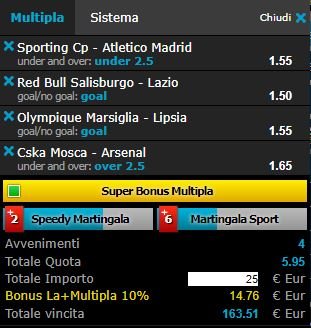 scommesse pronte Europa League 2018-04-12