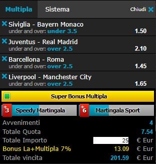 scommesse pronte Champions League 2018-04-03