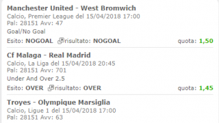 Scommesse vincenti 15-04-18 Scommesse vincenti 15-04-18