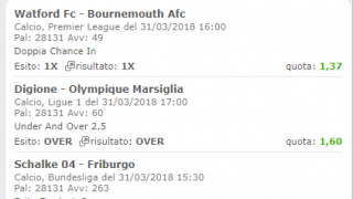 Scommesse vincenti 31-03-18 Scommesse vincenti 31-03-18