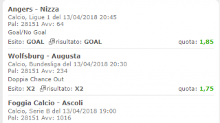 Scommesse vincenti 13-04-18 Scommesse vincenti 13-04-18