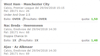 Scommesse vincenti 29-04-18