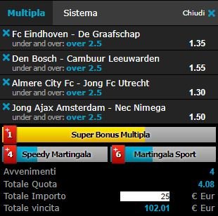 scommesse pronte di oggi 2018-04-06