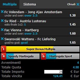 scommesse pronte di oggi 2018-04-20