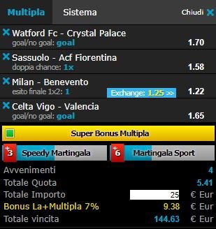 scommesse pronte di oggi 2018-04-21