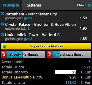 scommesse pronte Premier League 2018-04-14