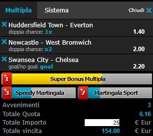 scommesse pronte Premier League 2018-04-28