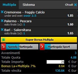 scommesse pronte Serie b 2018-04-07