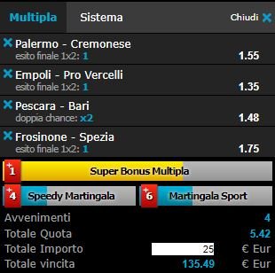 scommesse pronte Serie b 2018-04-14