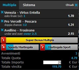 scommesse pronte Serie b 2018-04-17