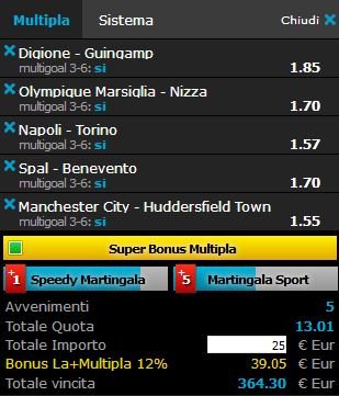 scommesse pronte di oggi 2018-05-06