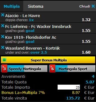 scommesse pronte di oggi 2018-05-18