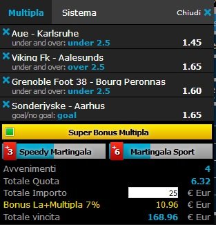 scommesse pronte di oggi 2018-05-22