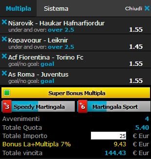 scommesse pronte di oggi 2018-05-31