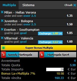 scommesse pronte di oggi 2018-05-05