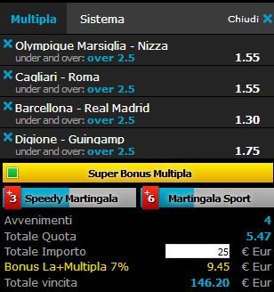 scommesse pronte di oggi 2018-05-06