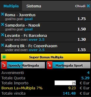 scommesse pronte di oggi 2018-05-13