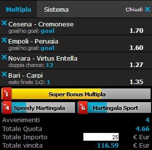 scommesse pronte Serie b 2018-05-18