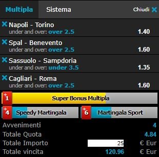 scommesse pronte Serie a 2018-05-06