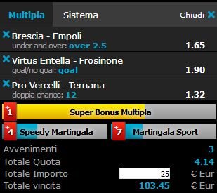 scommesse pronte Serie b 2018-05-12