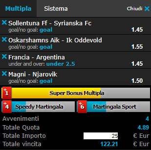 scommesse pronte di oggi 2018-06-30