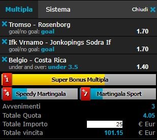 scommesse pronte di oggi 2018-06-11