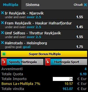 scommesse pronte di oggi 2018-06-12