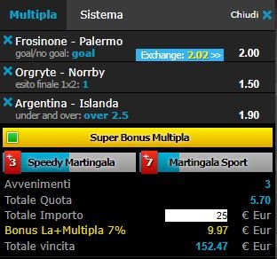 scommesse pronte di oggi 2018-06-16