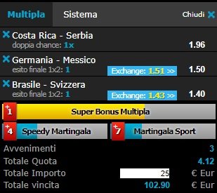 scommesse pronte di oggi 2018-06-17