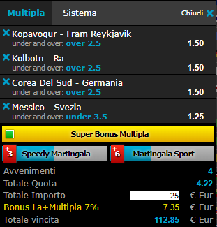 scommesse pronte di oggi 2018-06-27