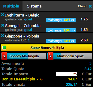 scommesse pronte di oggi 2018-06-28