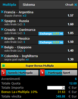 scommesse pronte Europei 2018-06-30