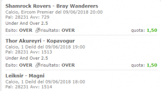 Scommesse vincenti 09-06-18