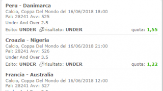 Scommesse vincenti 16-06-18