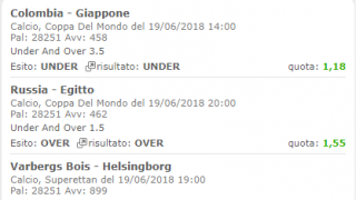 Scommesse vincenti 19-06-18