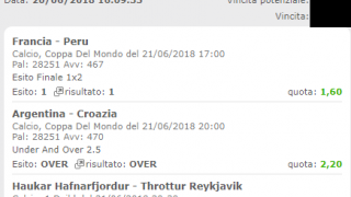 Scommesse vincenti 21-06-18