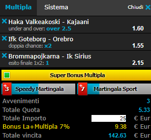 scommesse pronte di oggi 2018-07-14