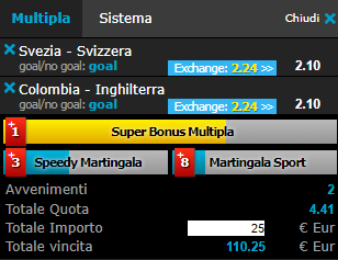 scommesse pronte di oggi 2018-07-03