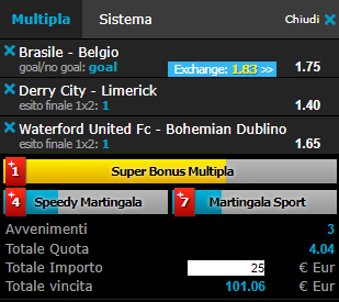 scommesse pronte di oggi 2018-07-06