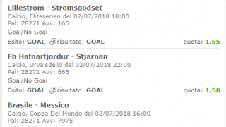 Scommesse vincenti 02-07-18