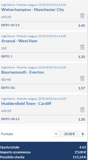 scommesse pronte Premier League 2018-08-25