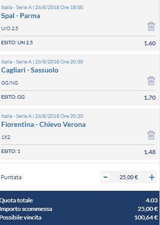 scommesse pronte Serie a 2018-08-26