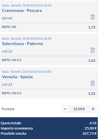 scommesse pronte Serie b 2018-08-25