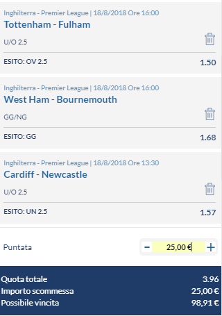 scommesse pronte Premier League 2018-08-18