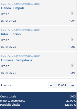 scommesse pronte Serie a 2018-08-26