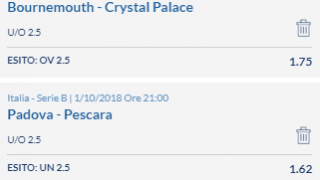 Scommesse vincenti 01-10-18