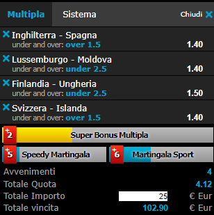 scommesse pronte di oggi 2018-09-08