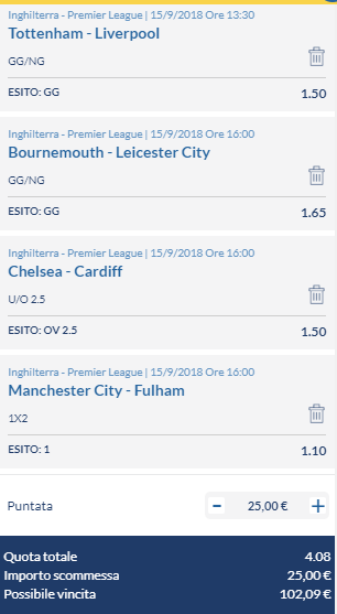 schedina premier league 15-09-18